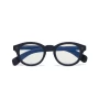 Milano Lesebrille